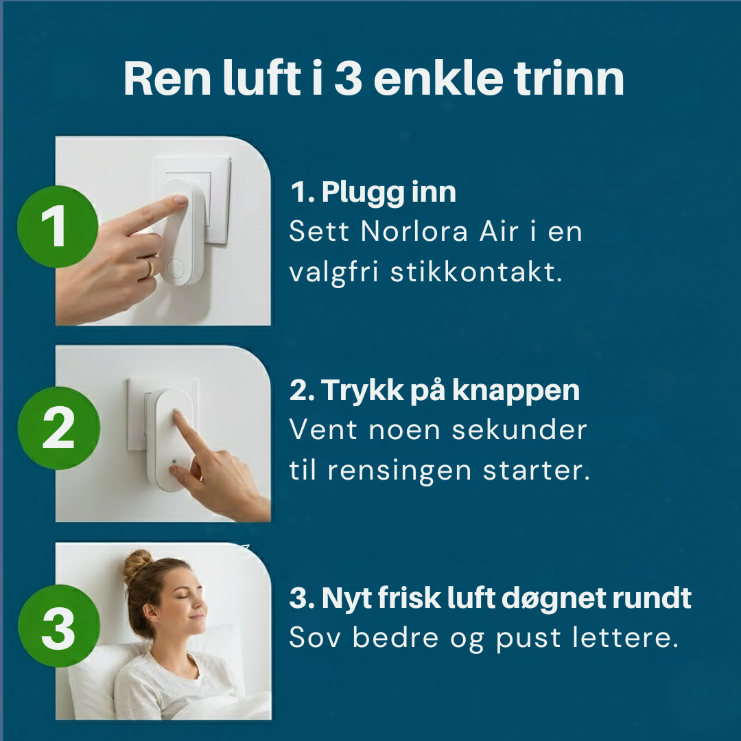 Norlora Air™ – enkelt, tillitsfullt, nordiskt