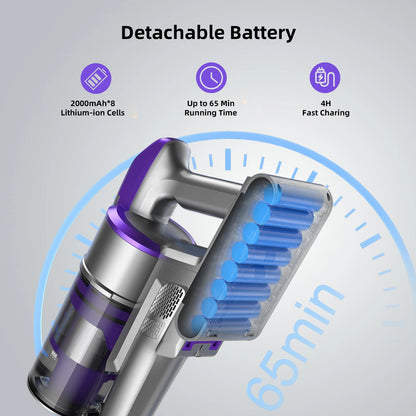 Vaccum cleander